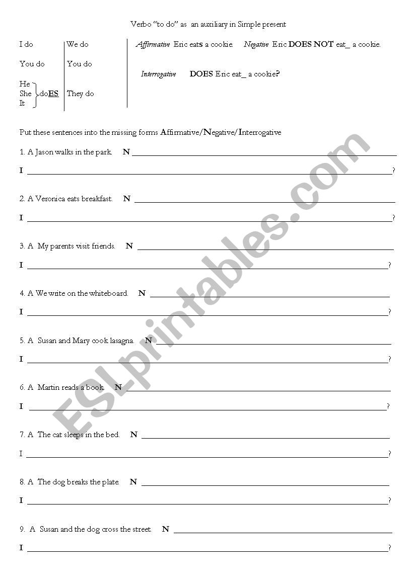 Put the sentences into Affirmative/Negative/Interrogative forms using 