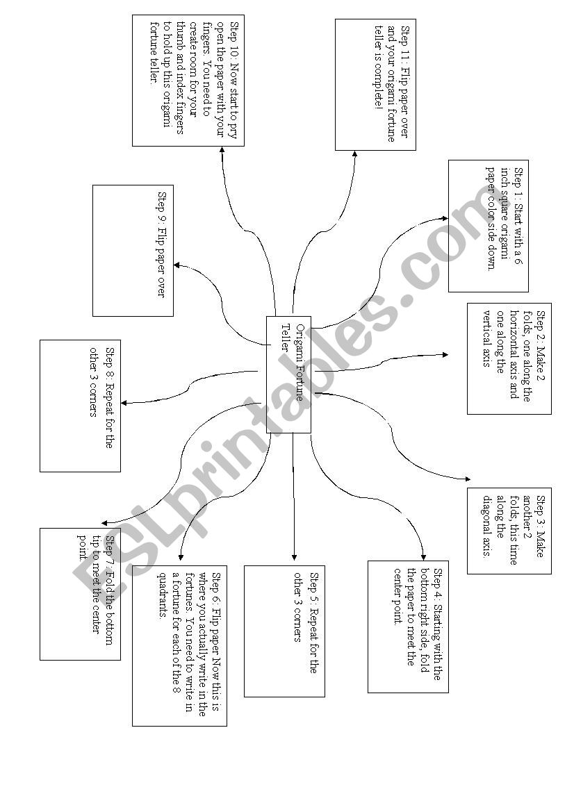 mappa fortune worksheet