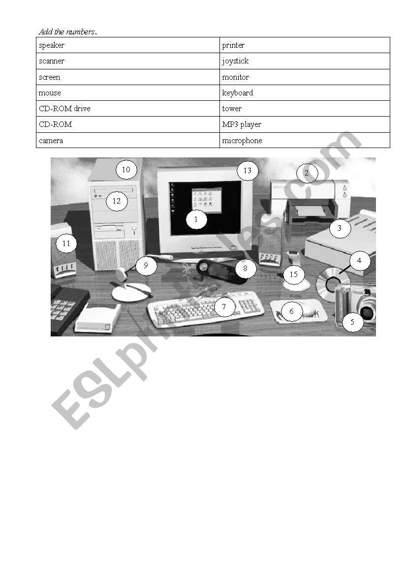 computer hardware worksheet