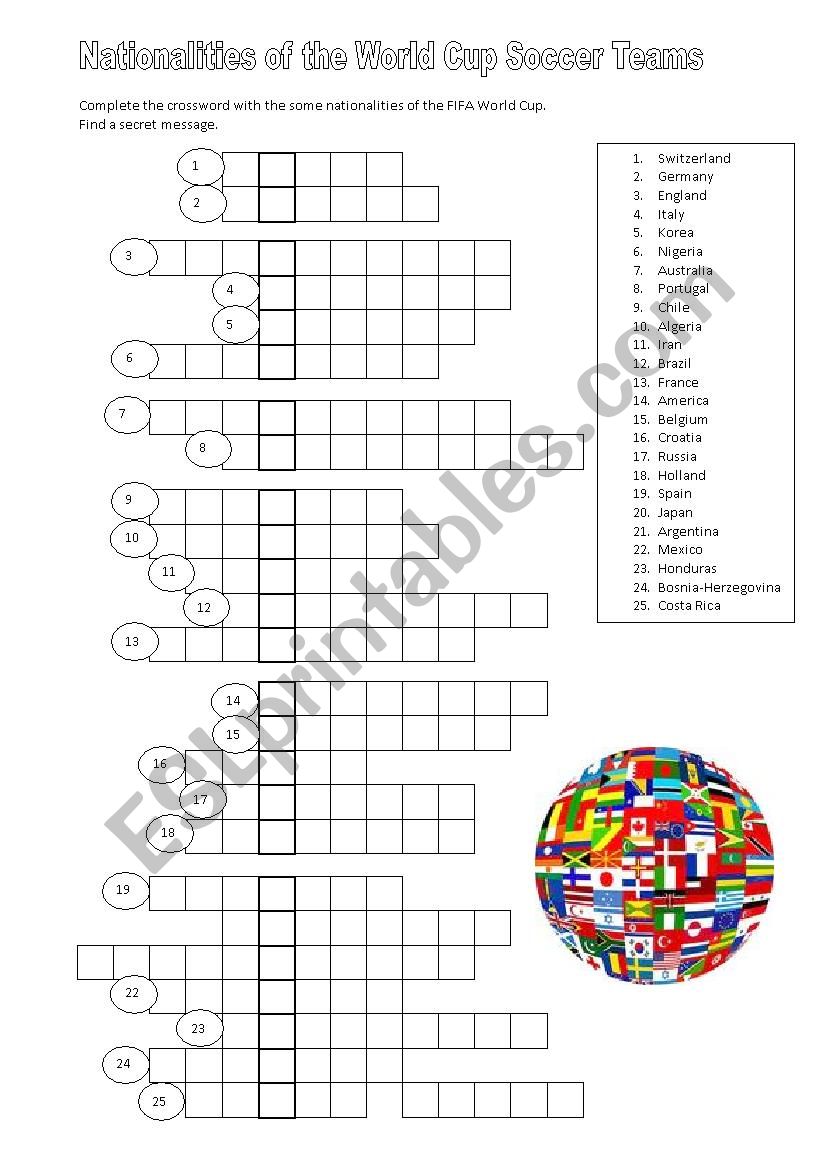 Nationalities worksheet