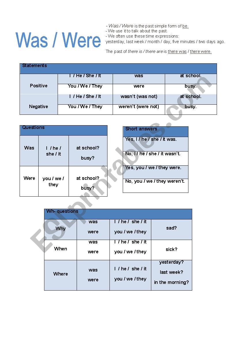 Was / Were (3 pages: grammar explanation + grammar practice)