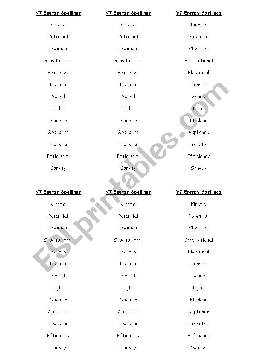 Energy spellings worksheet