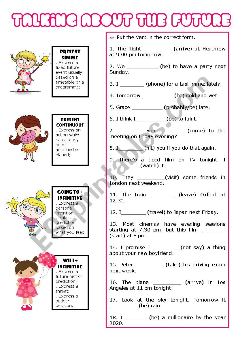 Future tenses worksheet