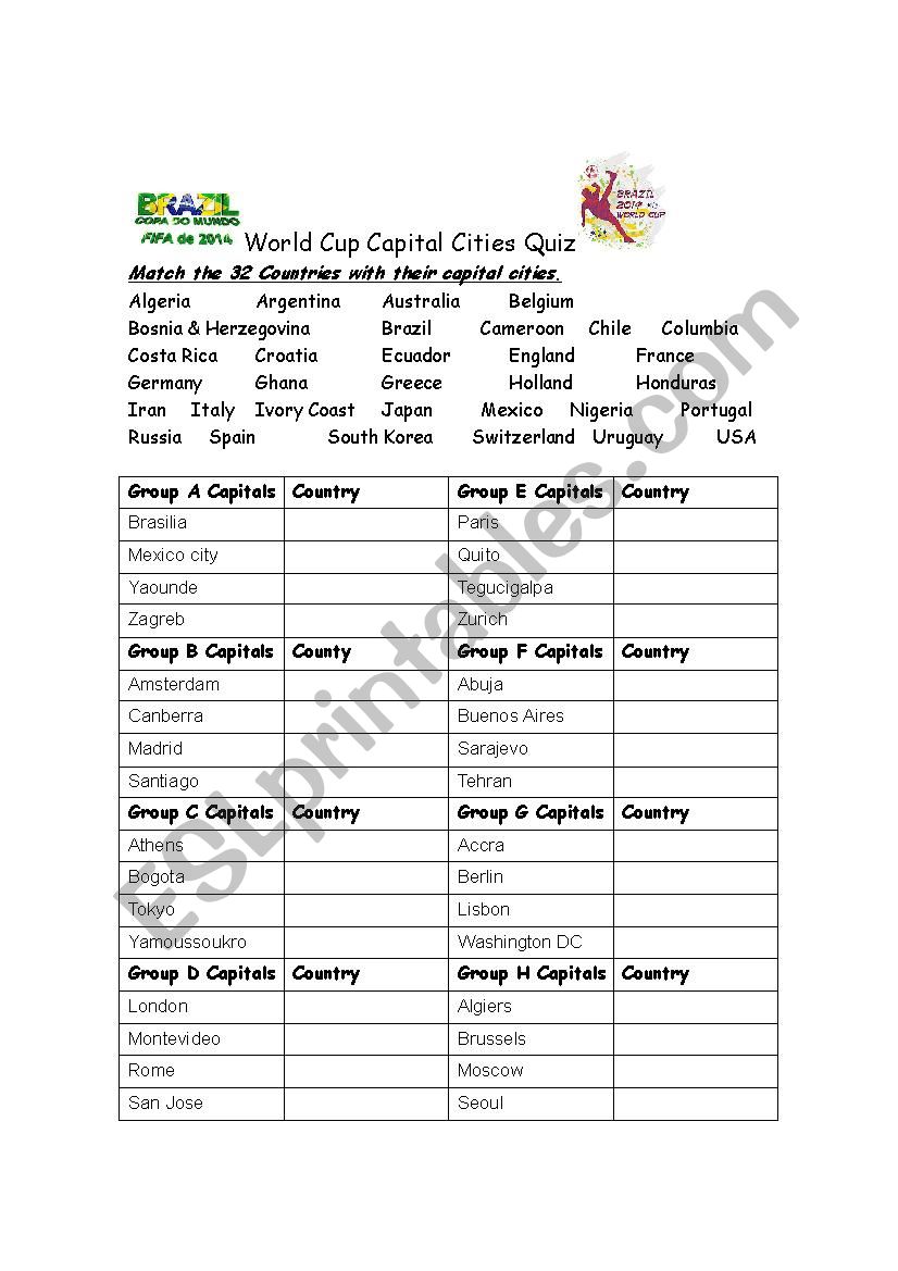World cup 2014 Capital cities quiz