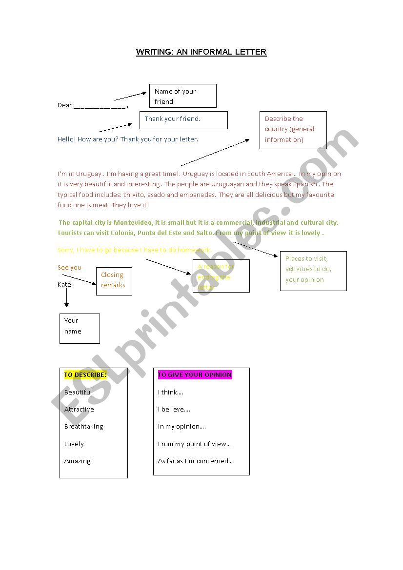 Model letter for elementary groups