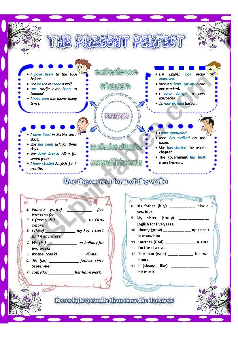 The Present Perfect Tense worksheet