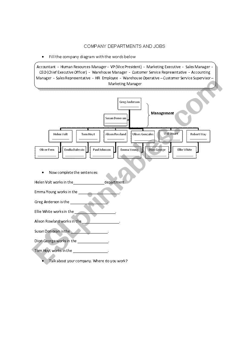 Company Departments and Jobs worksheet