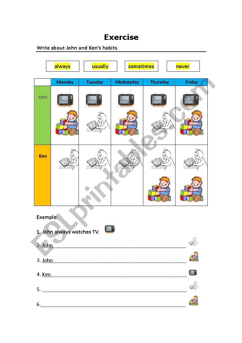 Habit  (Simple Present Tense Exercise)