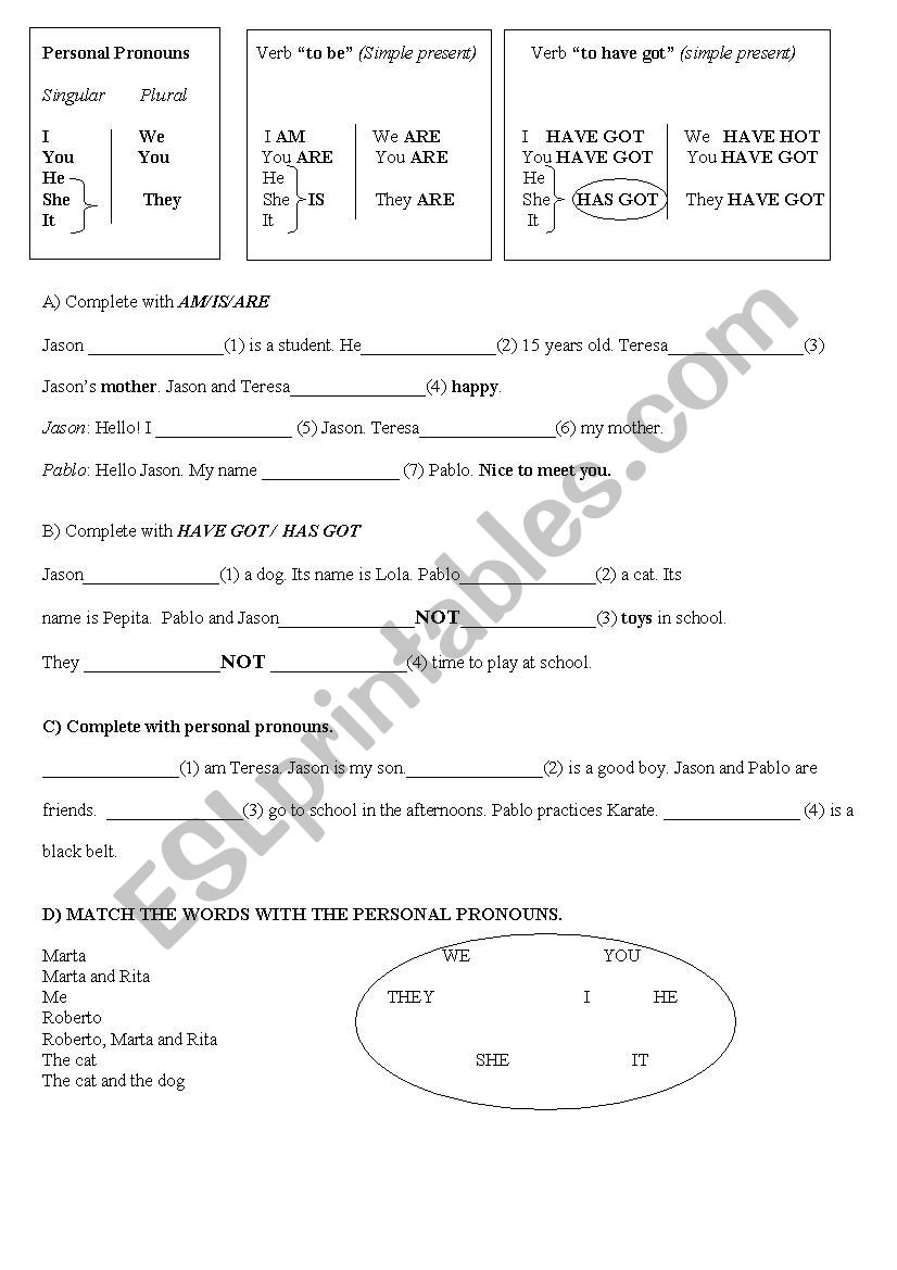 Simple exercise about personal pronouns, to be and to have got