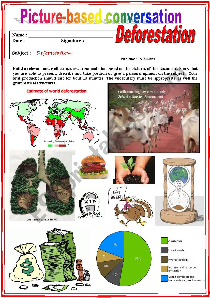 Picture based conversation.  Deforestation. (Debating) 23/