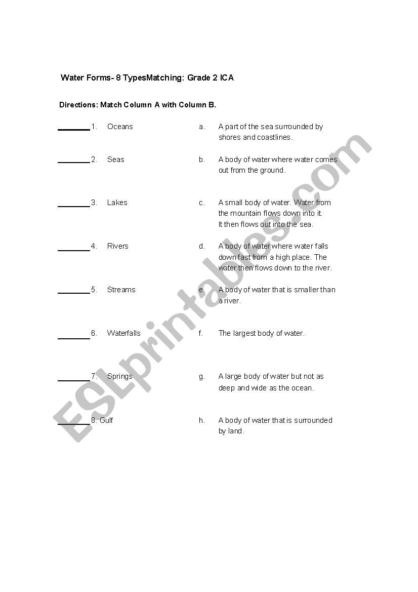 Water Forms worksheet