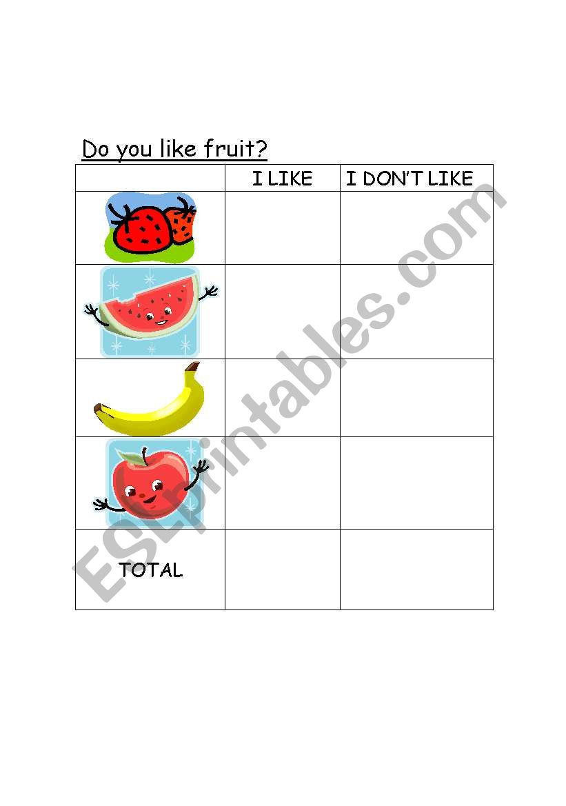 FRUIT worksheet