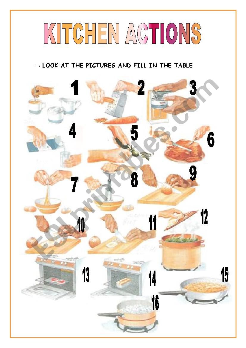 Kitchen Actions worksheet