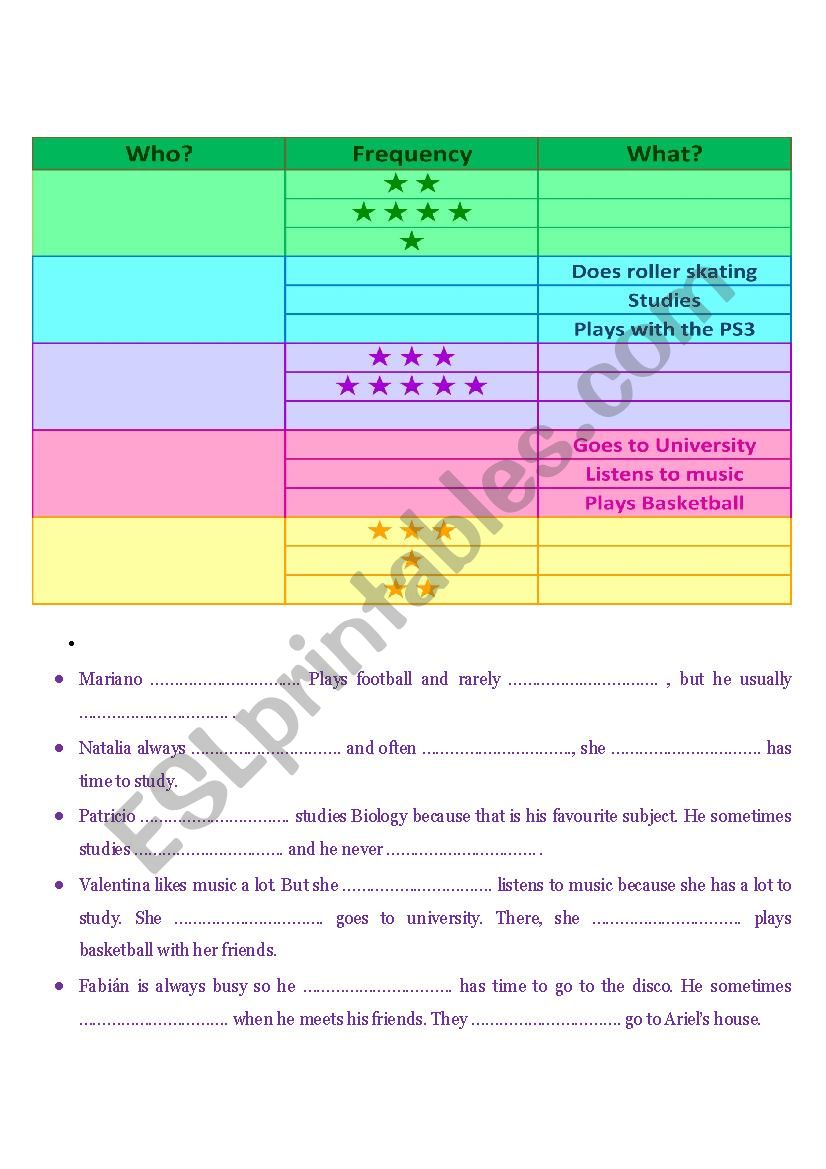 PRESENT SIMPLE worksheet