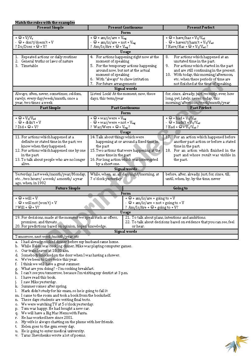 tenses-revision-esl-worksheet-by-xarizma