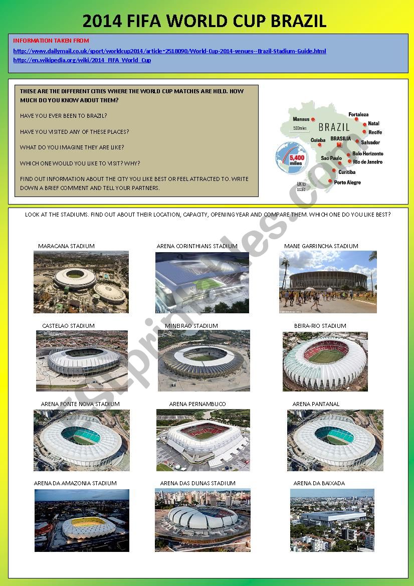 FIFA WORLD CUP BRAZIL: VENUES worksheet