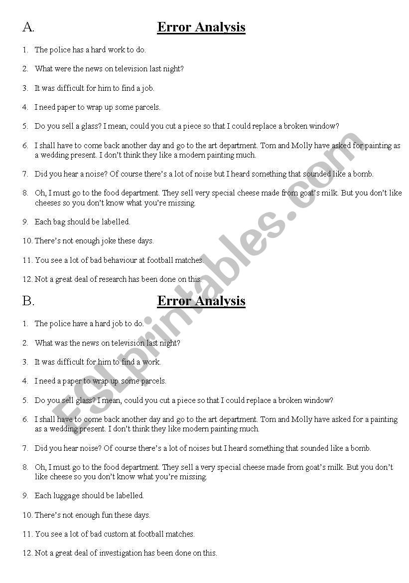 Countable or uncountable error analysis