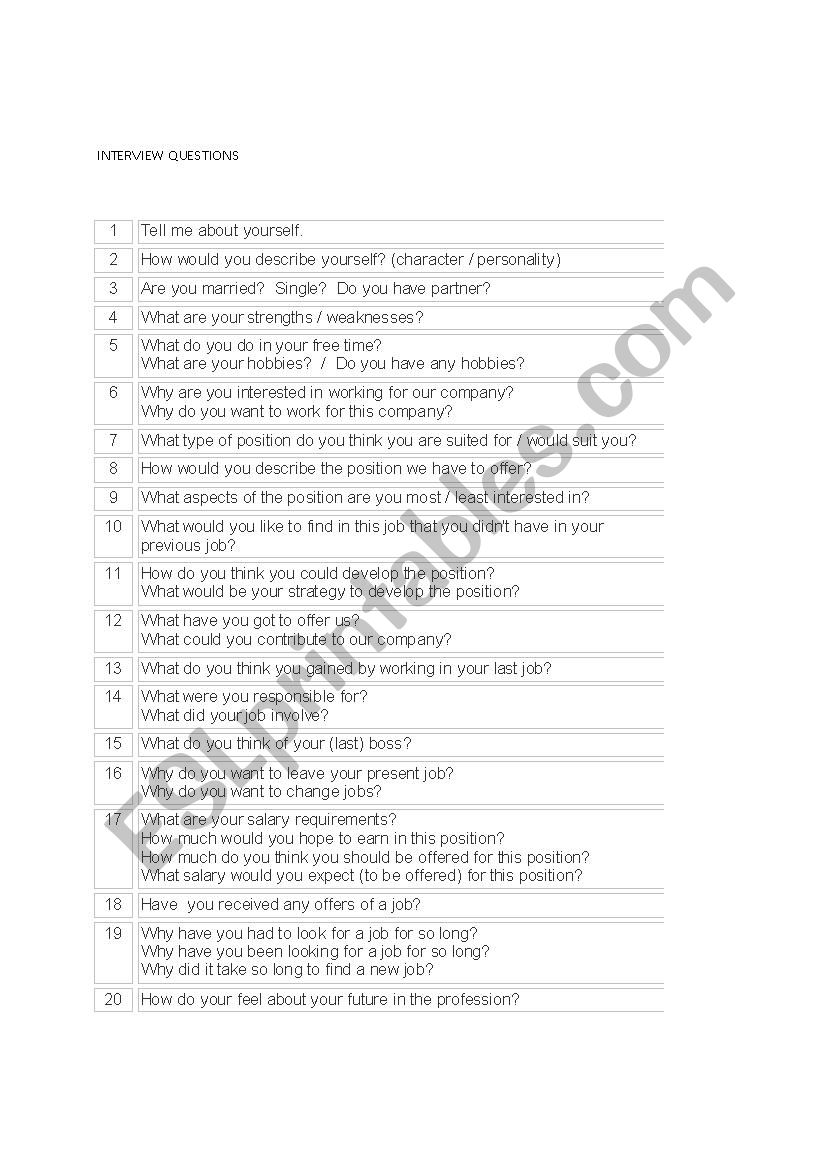 Interview questions worksheet