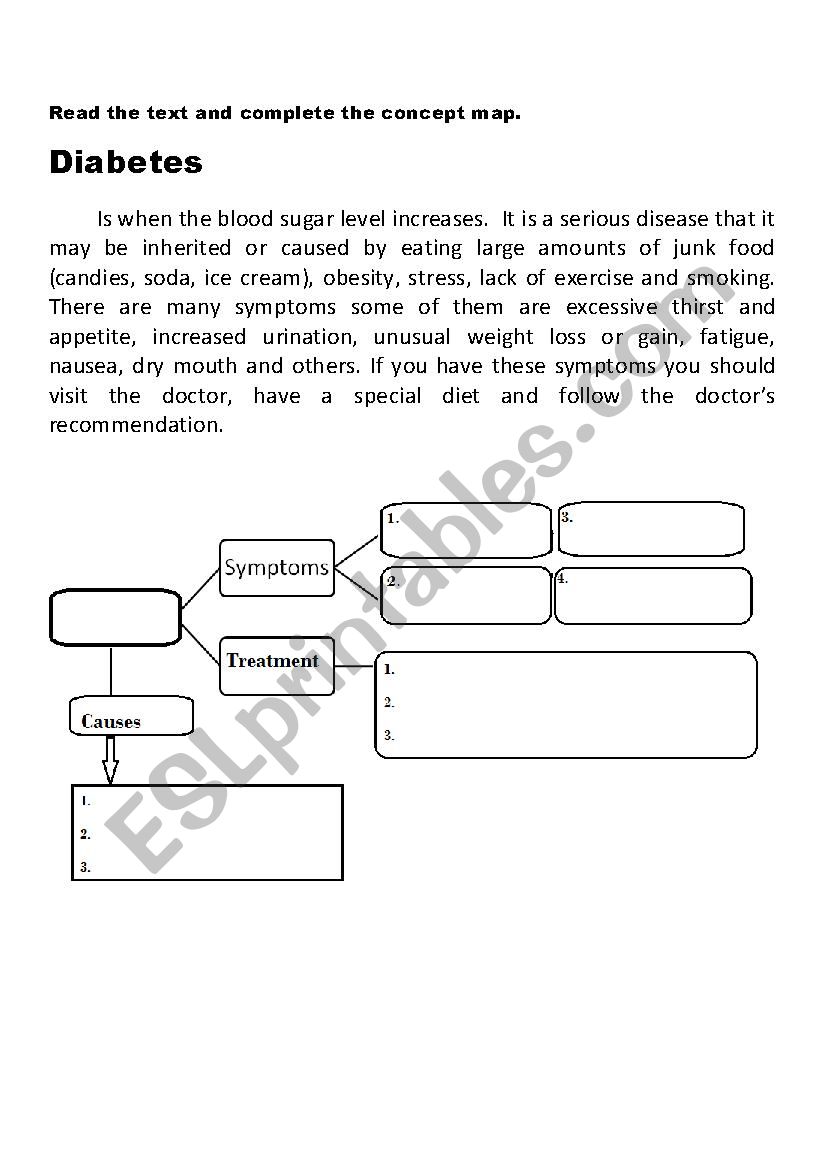 Reading about diabetes worksheet