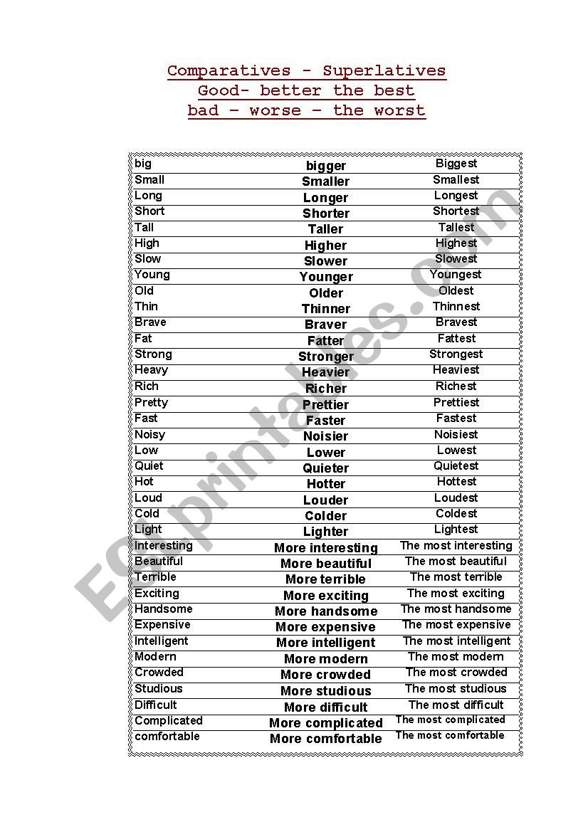 comparatives - superlatives list