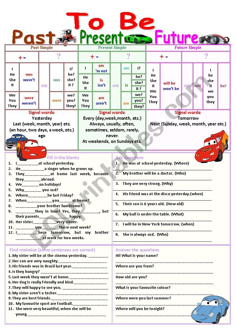 To Be (Past, Present, Future) worksheet