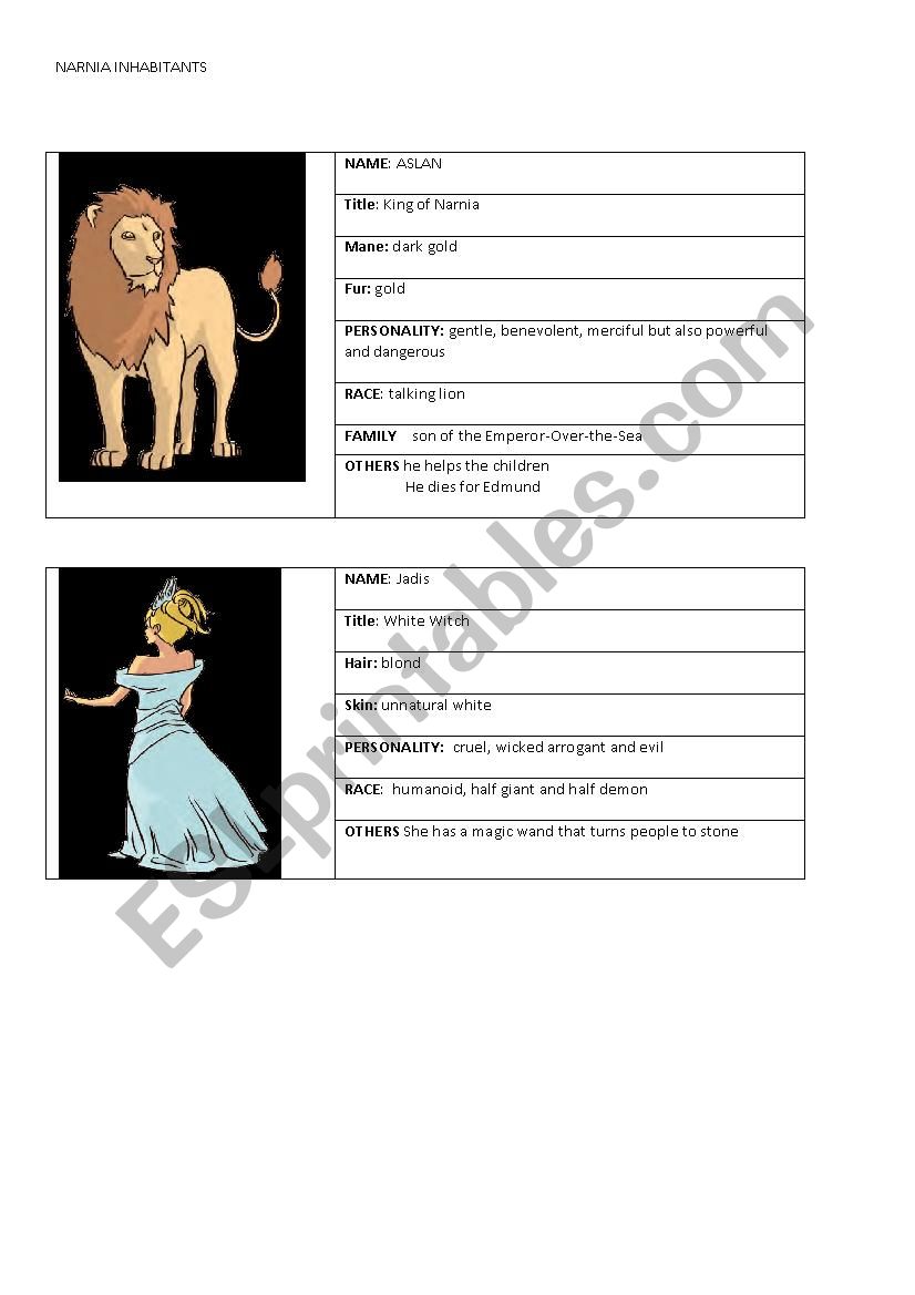 Inhabitants of Narnia cards worksheet