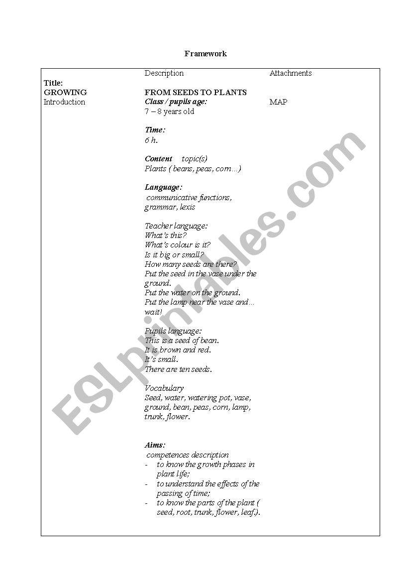 GROWING: FROM SEEDS TO PLANTS worksheet