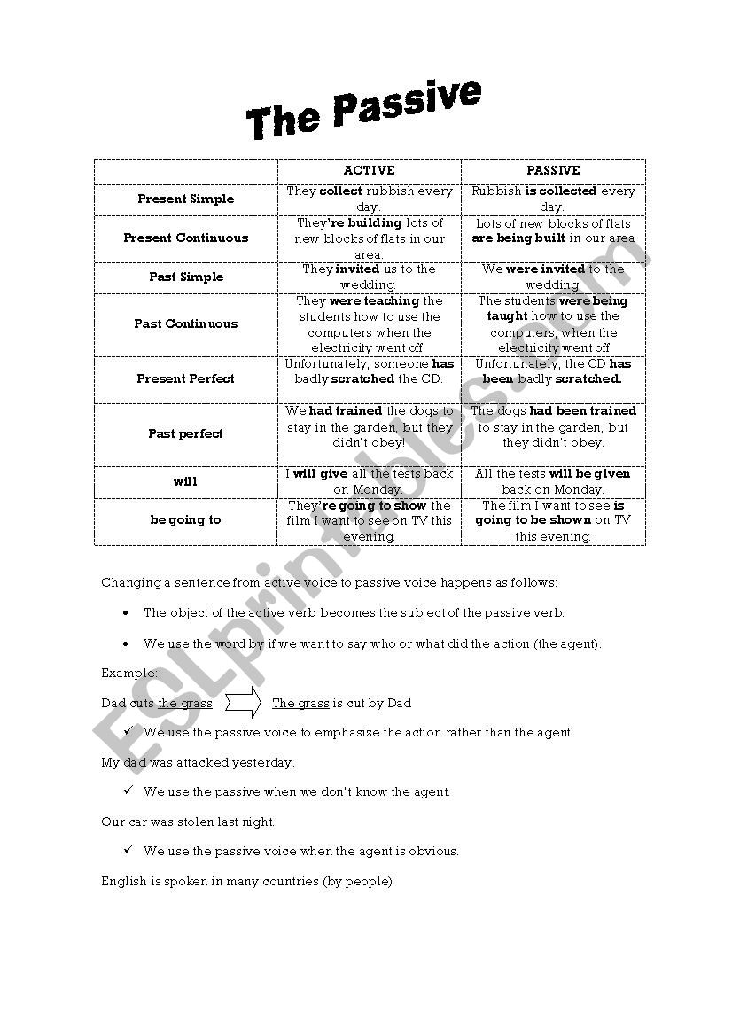 Passive worksheet