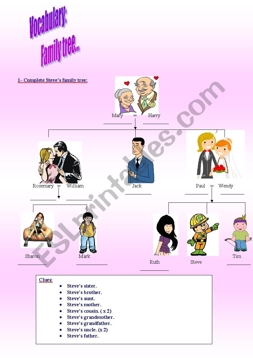 Family tree worksheet