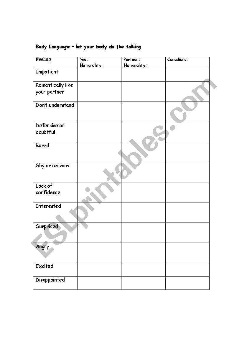 Body language worksheet