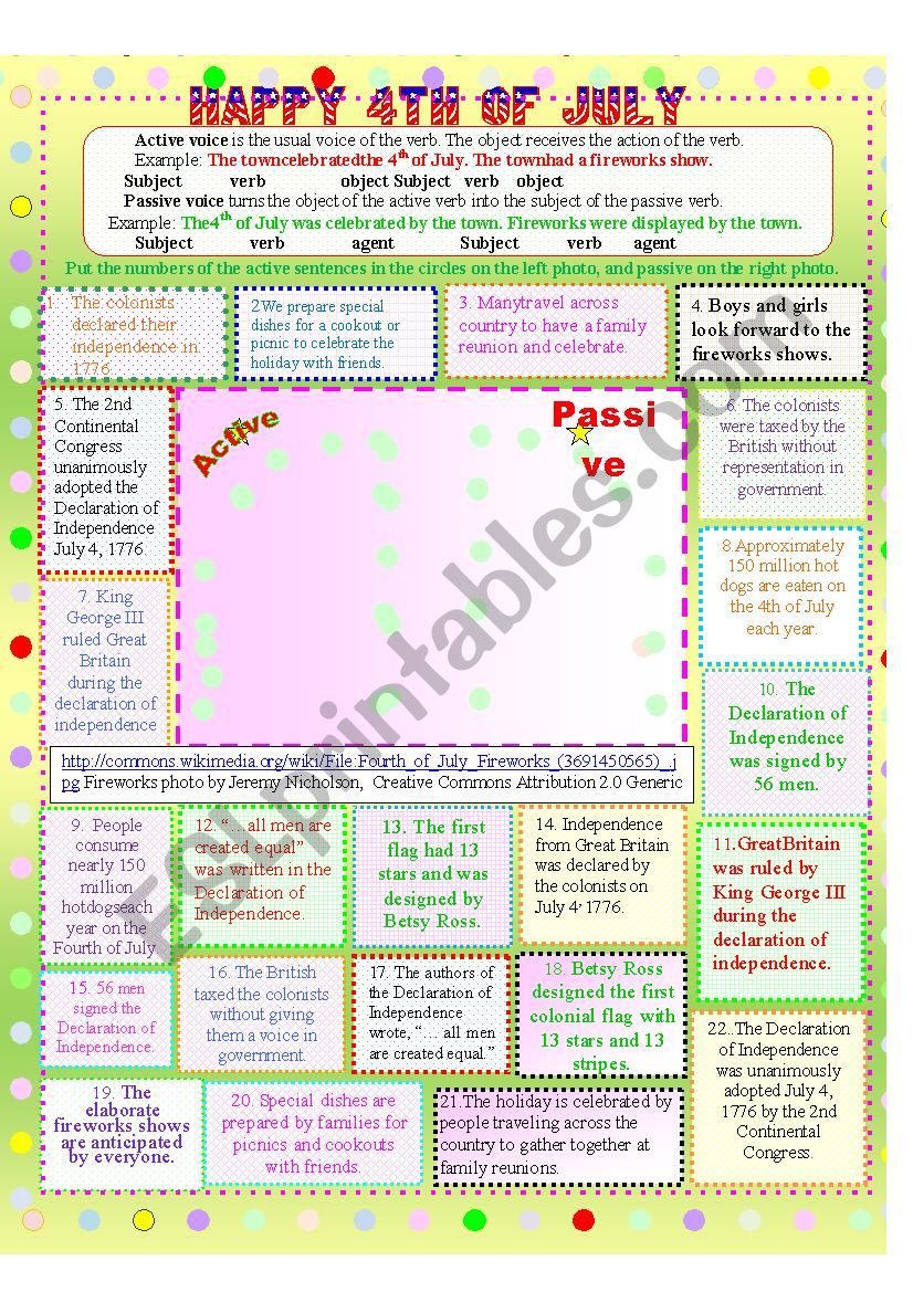 Fourth of July--Active and Passive Voice