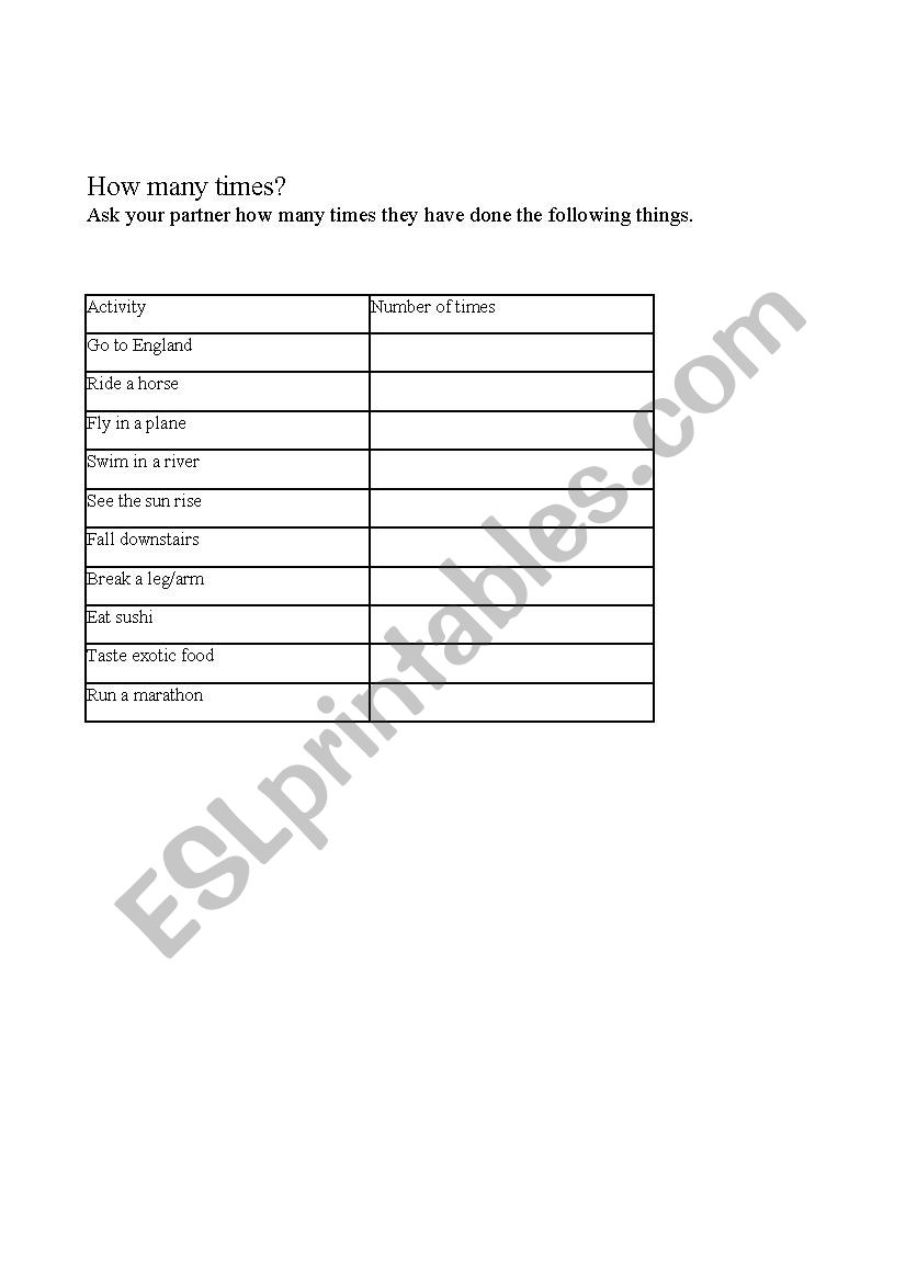 present perfect worksheet