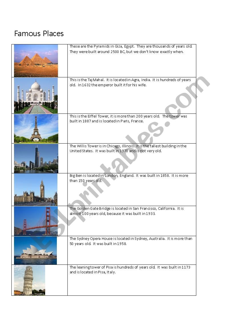 Famous Places Reading worksheet