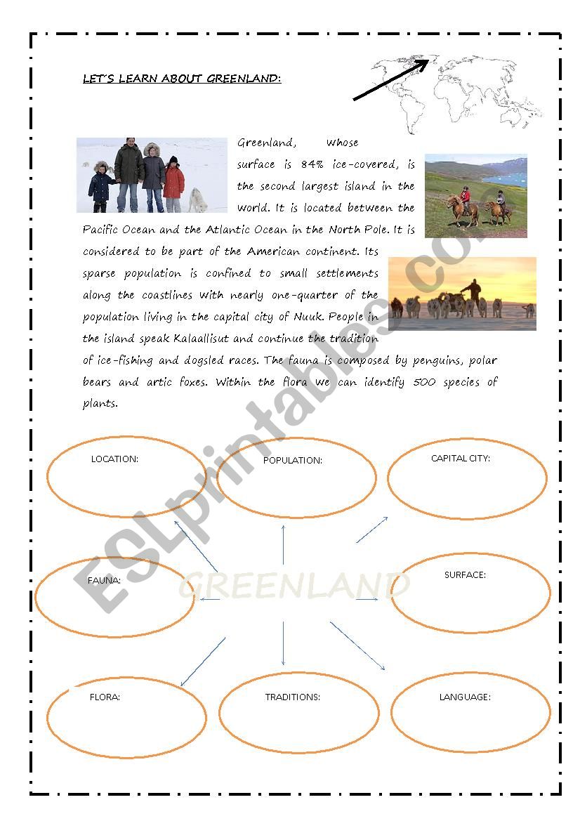 Greenland worksheet