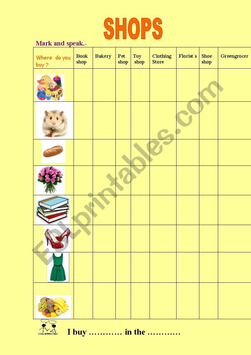 SHOPS worksheet