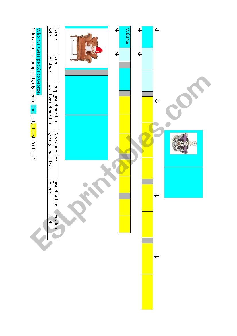 royal tree worksheet