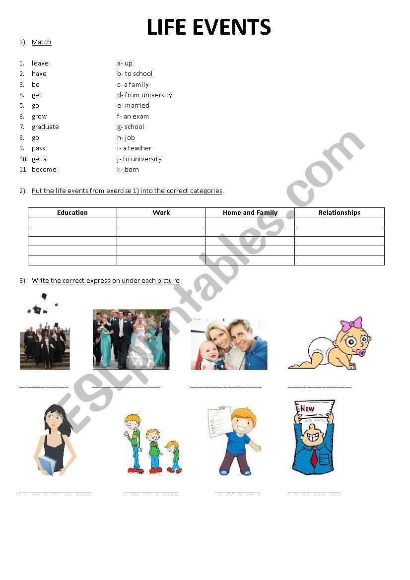 Life Events worksheet