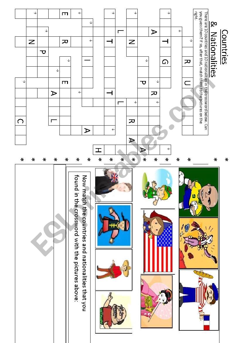 Countries and Nationalities worksheet