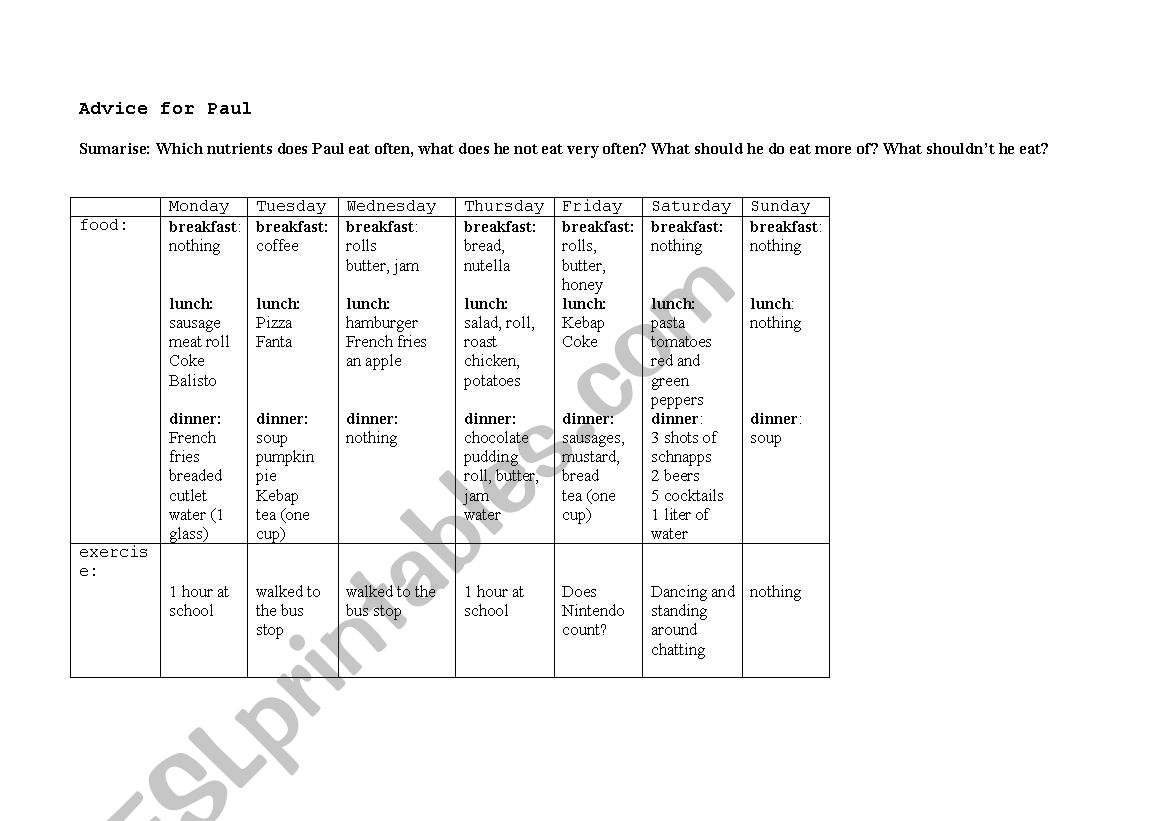Food and Fitness advice worksheet