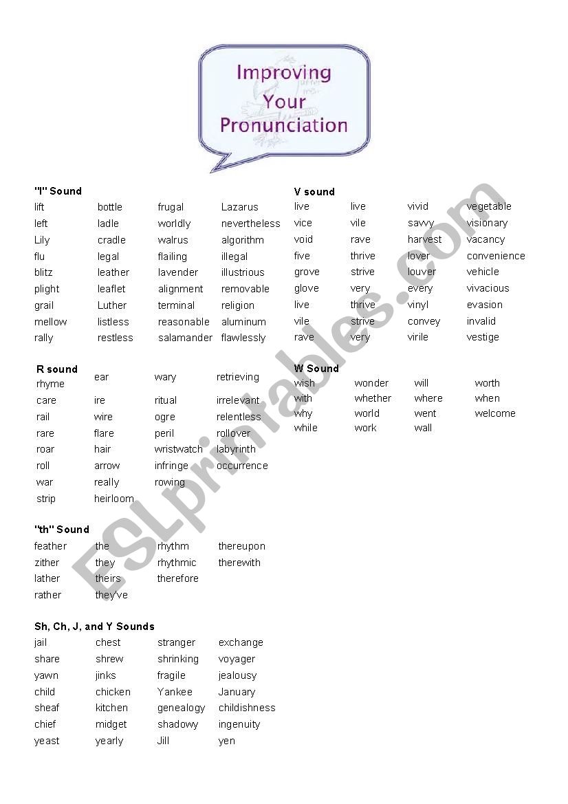 Improving Yours Pronuciations worksheet