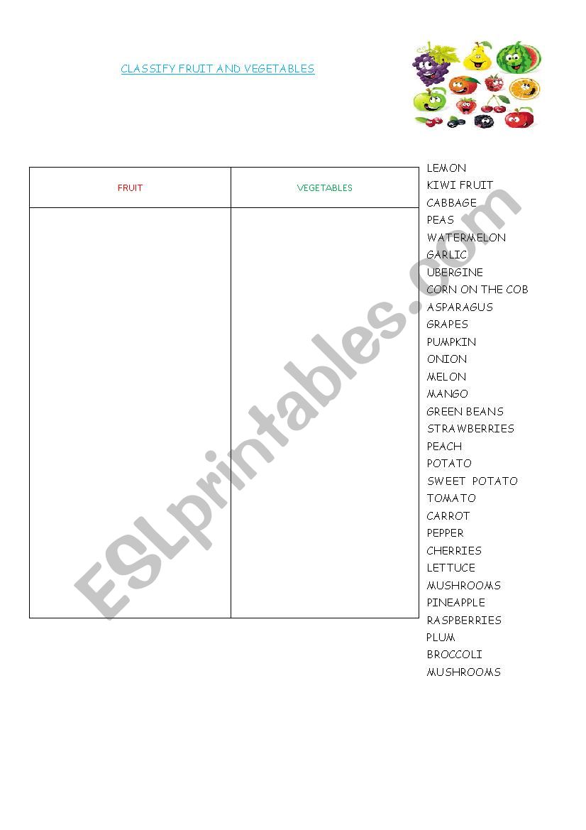 Fruit and Vegetables worksheet