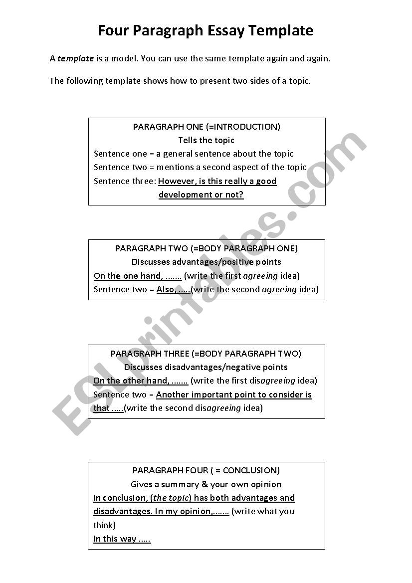 Four Paragraph Essay, Template & Example