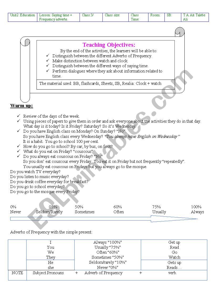 mcgraw hill english lesson plans