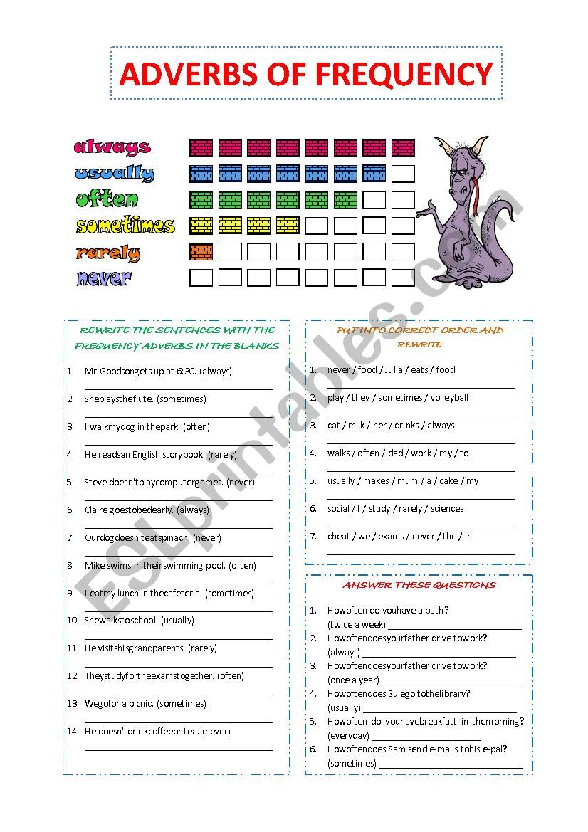 Adverb Of Frequency Worksheet With Answers Pdf