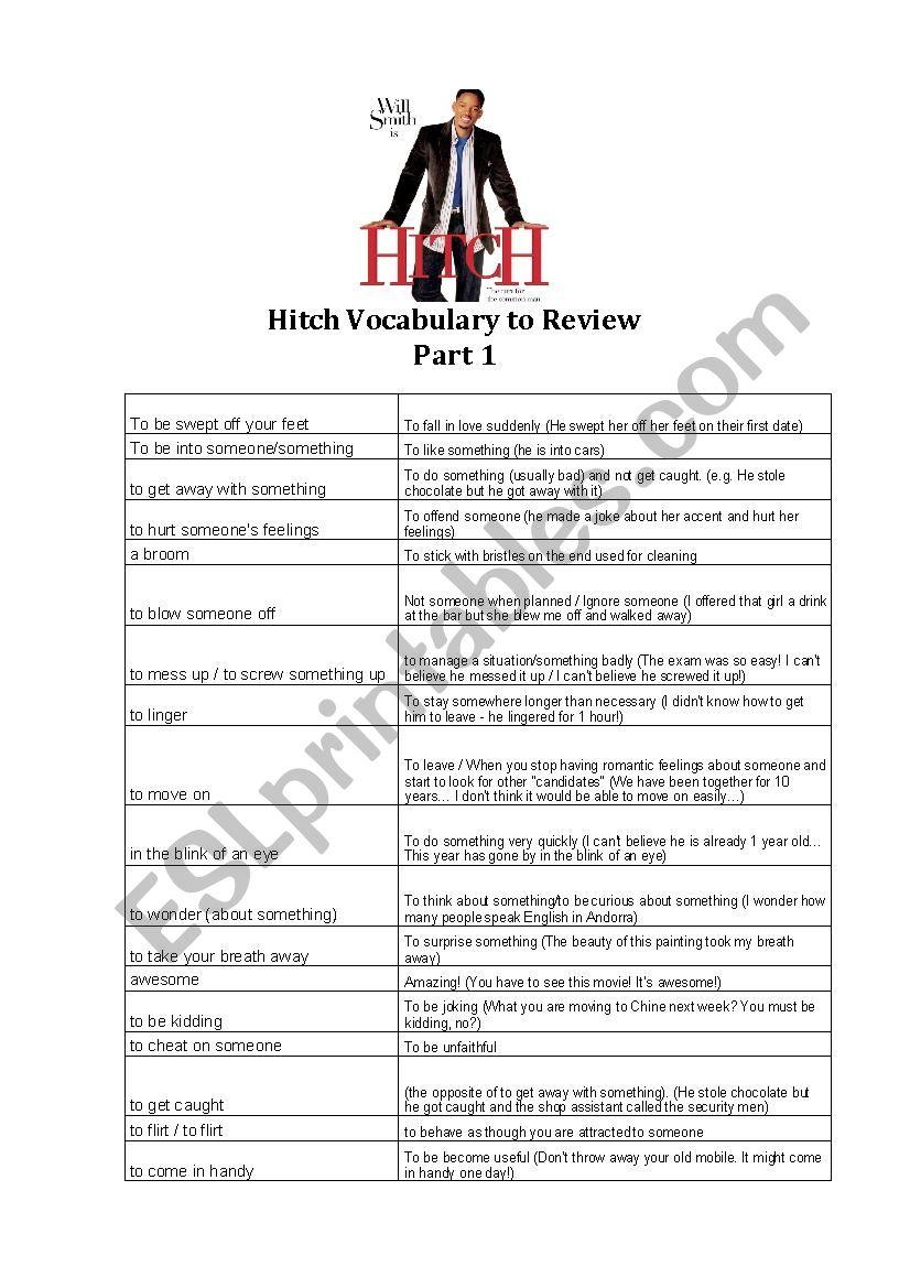 HITCH difficult vocabulary & expressions with definition. Film/movie Part 1