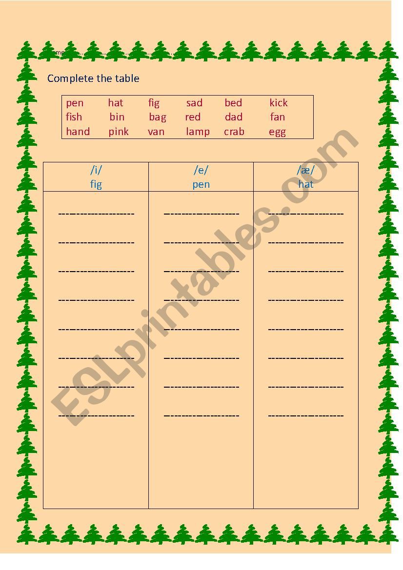 Phonics /i/, /e/ and // worksheet