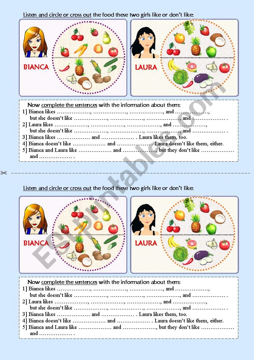 LISTENING PRACTICE - FRUITS & VEGETABLES (Answer Sheet, WS)
