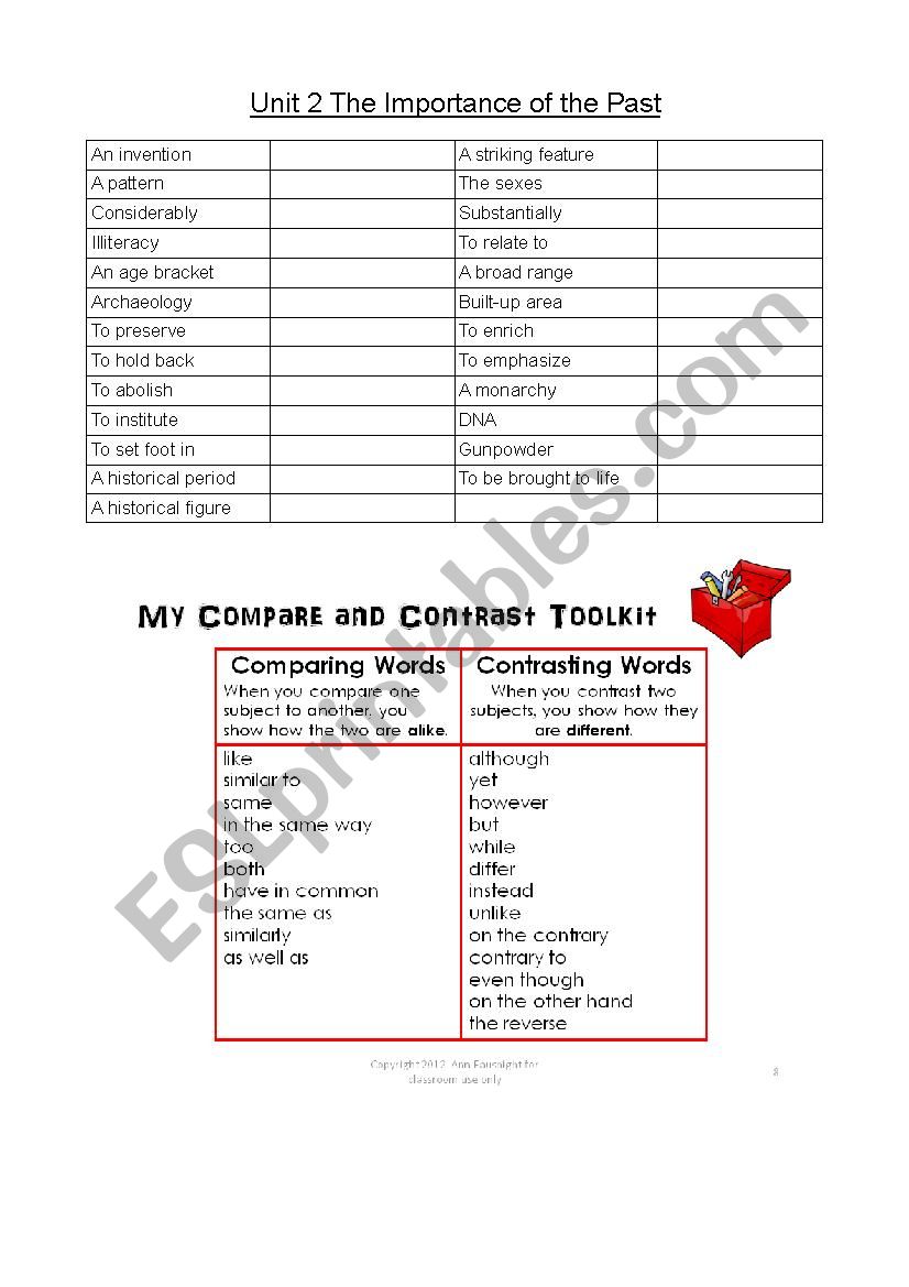 vocabulary for essay writing ielts