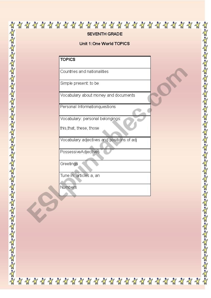 PRACTICE FOR SEVENTH GRADERS worksheet