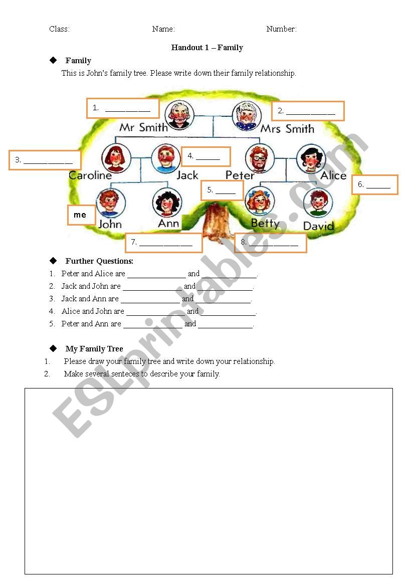 Worksheet -- family relationship and family tree